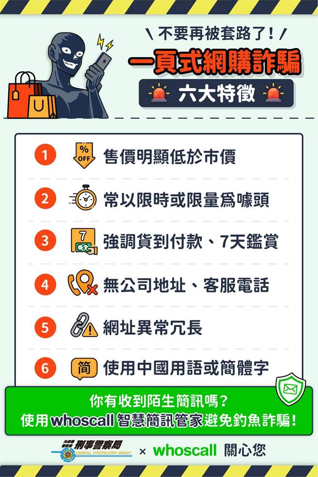 警方提醒民眾注意网路上常见的诈骗手法。（图／警方提供）