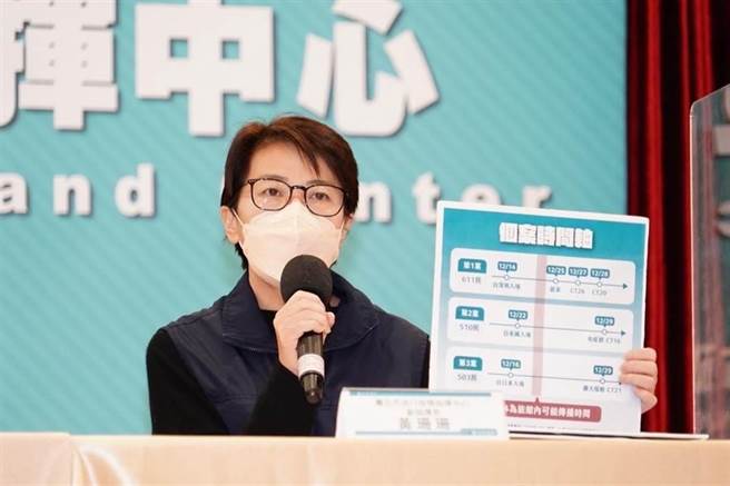 台北市副市长黄珊珊说明疫情。（北市府提供）

