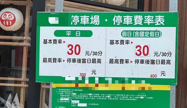 一名女网友发现，台南某间停车场的收费标准与实际不符，不停车还遭对方反呛，让她傻眼直呼，「这样合理吗」。（图／翻摄脸书社团爆怨公社）