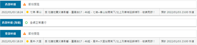 台鐵目前在台東鳳林車站到宜蘭大里車站南下、北上列車發生延誤情形，而和平=大里、七堵=樹林按4級地震規定辦理；鳳林=和平、樹林=富岡間按3級地震規定辦理。（翻攝自台鐵網站）