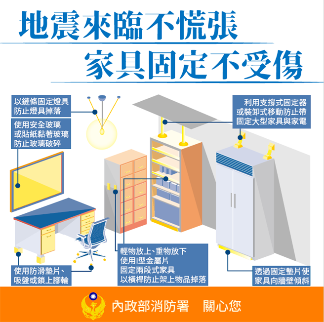 消防署呼籲，民眾要保持警覺，注意餘震發生。（消防署提供）