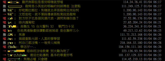 陈嘉行一番话引发PTT网友讨论。（图／摘自PTT）