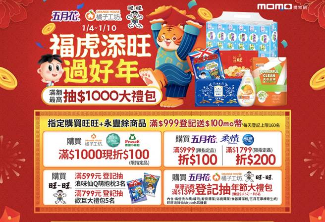 旺旺與永豐餘消費品舉辦福虎添旺過好年，1/4至1/10在momo購物網開跑。