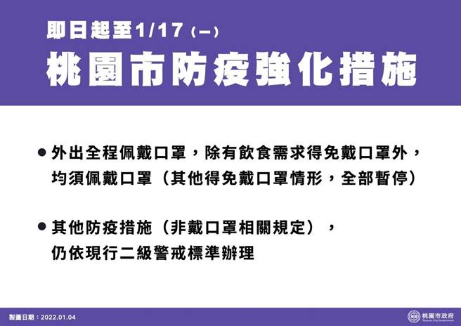桃園市府強化防疫作為。(市府提供／蔡依珍桃園傳真)