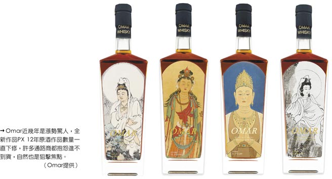 Omar近几年是涨势惊人，全新作品PX 12年原酒作品数量一直下修，许多通路商都抱怨进不到货，自然也是狙击焦点。（Omar提供）饮酒过量 有害健康