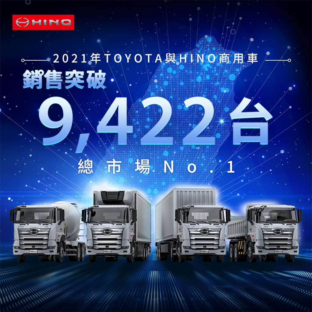 和泰商用車(TOYOTA & HINO)贏得 2021 年台灣3.49噸(含)以上商用車總市場銷售冠軍(圖/CarStuff)
