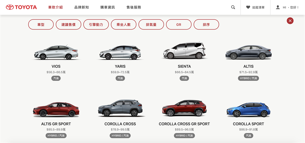 幅度 1.4 萬至 6 萬不等，Toyota 2022 年式樣全車系價格調整！(圖/CarStuff)