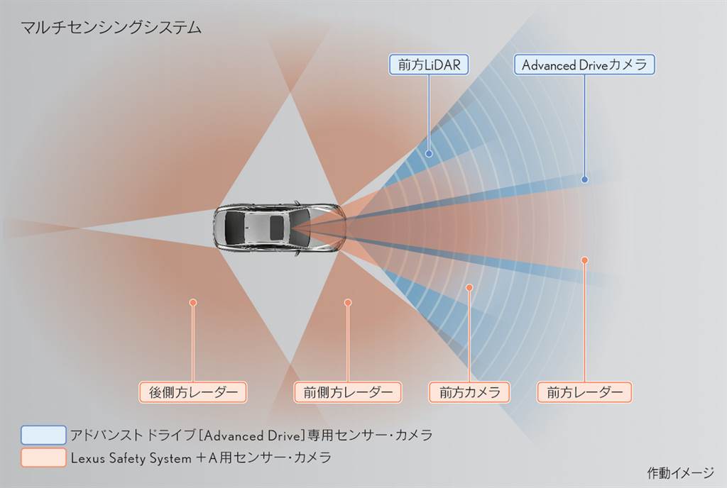 MAJESTA 旗艦回歸、導入 TEAMMATE 駕駛輔助，Toyota CROWN 第 16 代「群戰略」年中發表(圖/CarStuff)