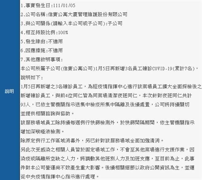 信實公司發布重訊回應。（圖／取自公開資訊觀測站）