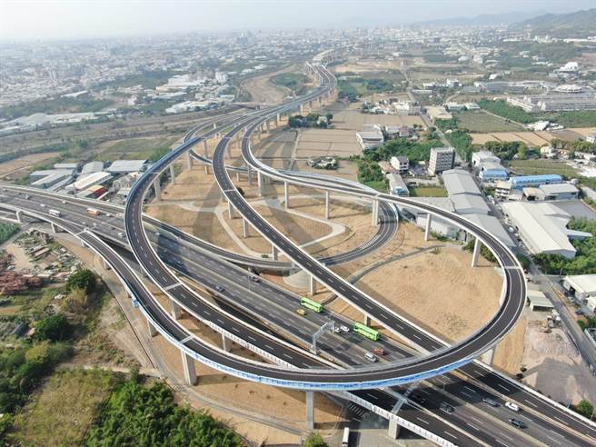 潭子系統交流道(近台74線)。（高速公路局提供／王文吉台中傳真）