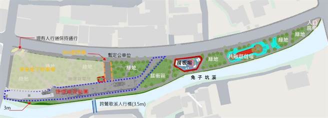 新北市捷运局将在三莺线国华站周边打造「公八公园」，近期完成初步设计，将分区打造幼童、中老年、青少年的使用空间，特别的是青少年区域也设置了极限运动场，未来将作为滑板运动使用。（新北市捷运局提供）