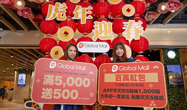 Global Mall春节「福虎生风」祭百万点数红包大放送、满额赠最高回馈10%、首推跨界福袋。（Global Mall提供）