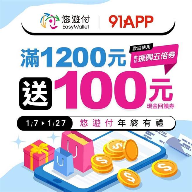 在91APP合作商家使用悠游付，洒百元回馈券。图／悠游卡公司提供
