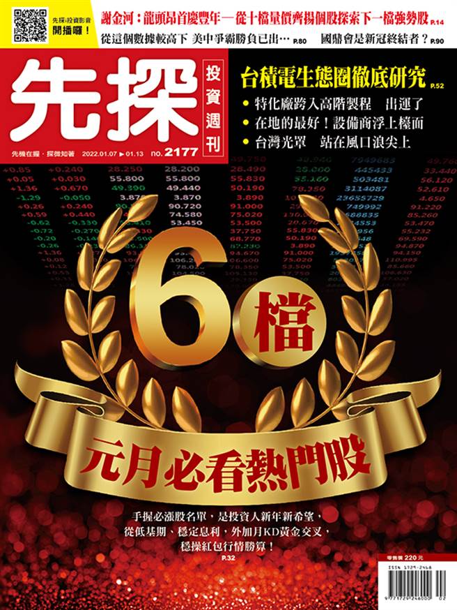 《先探投资周刊2177期》