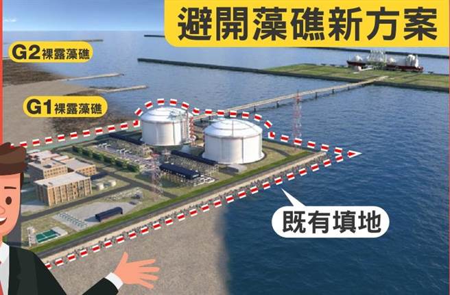 公投之後，三接下周要進入實質環差小組審查，中油全力準備中，目標儘速通過４月開始施工外推部分。（圖/中油提供）