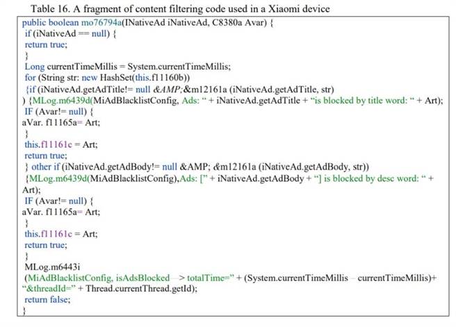 图为外媒XDA的资深编辑Adam Conway报导中所提及的小米设备中使用的内容过滤代码片段。（翻摄XDA）