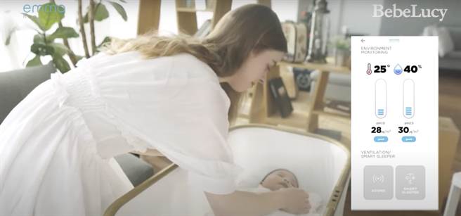 bebelucy: AI Based Smart Baby Crib -Emma Healthcare Co.,Ltd.（翻摄ICPI WEEK 2022 YouTube频道）