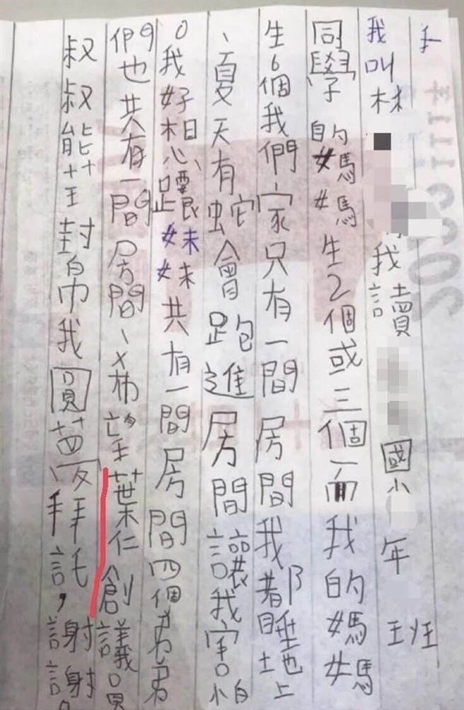 据了解林小妹在家中排行老大，住在国姓乡北山村山上，目前就读国小6年级，还有就读国小的弟弟妹妹们，加上母亲才刚生产完在家坐月子，因此无法工作，目前仅靠父亲打零工维生。（叶仁创议员提供／吴建辉南投传真）