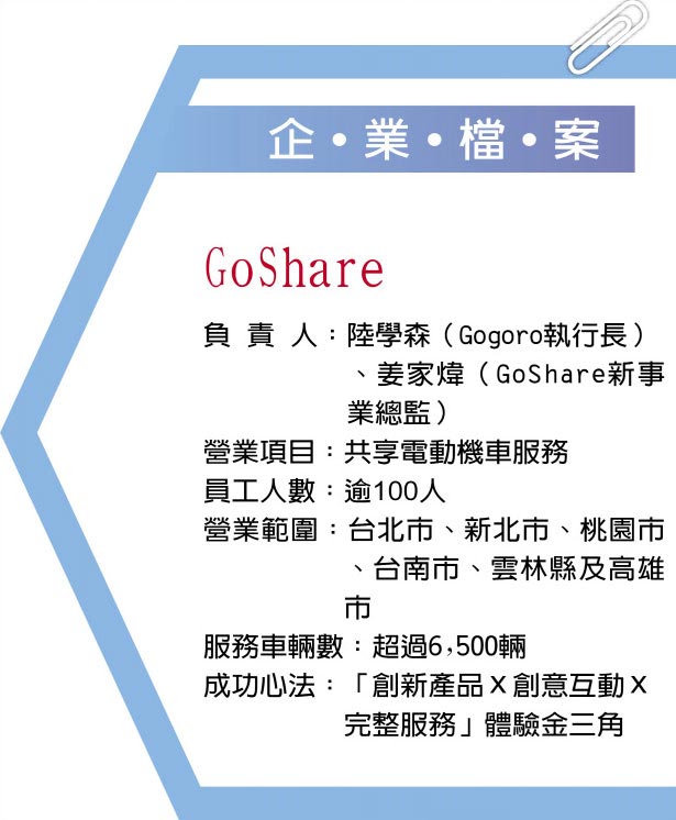 企˙业˙檔˙案GoShare