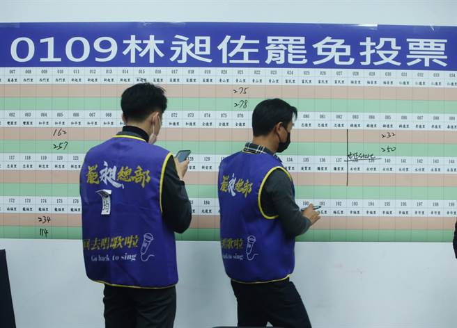 立委林昶佐罢免案9日投票结束后随即开票。(陈君玮摄)