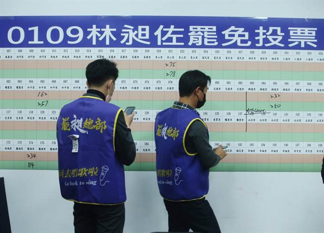 立委林昶佐罷免案9日投票結束後隨即開票。(陳君瑋攝)