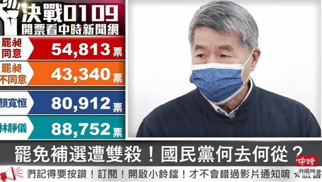 張亞中分析選情。(取自中時新聞網直播)