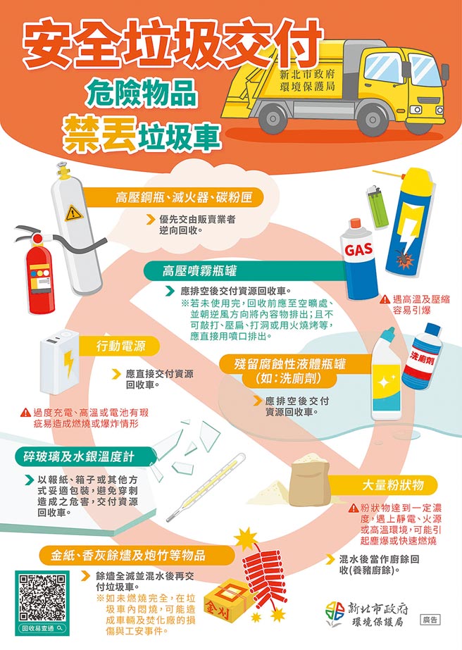 安全垃圾交付 危险物品禁丢垃圾车