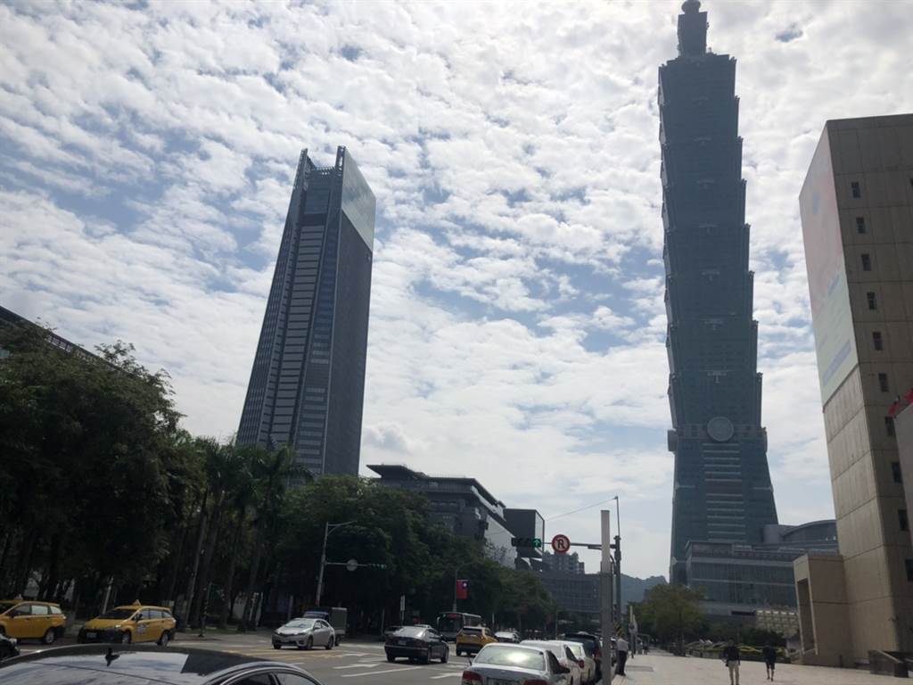 台北101大樓蟬聯台北地王。(圖/台灣房屋提供)