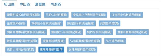 目前北市的疫苗预约状态都相当踊跃。（翻摄系统官网）