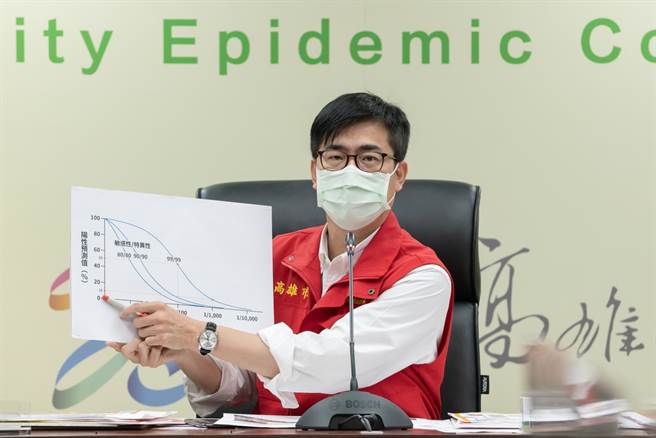 桃园机场染疫风暴持续扩大，有桃园确诊者日前曾开车南下高雄旅游。（本报资料照片）