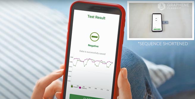 健康通行证TestNpass - GRAPHEAL（摘自Graphene Flagship YouTube频道）