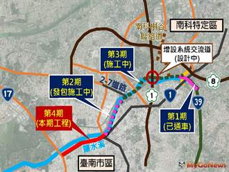 台南北外環道四期工程變更都計案 啟動公展
