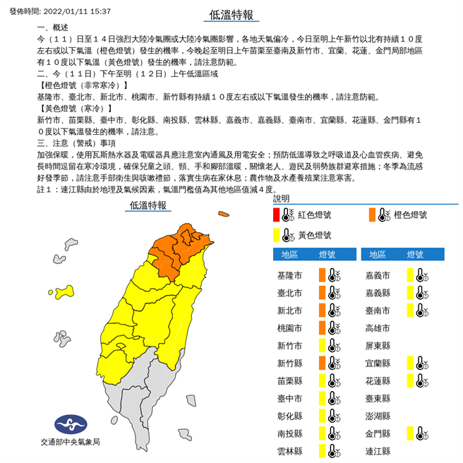 气象局针对17县市发布低温特报，北部5县市急冻亮橘灯。(图/气象局)