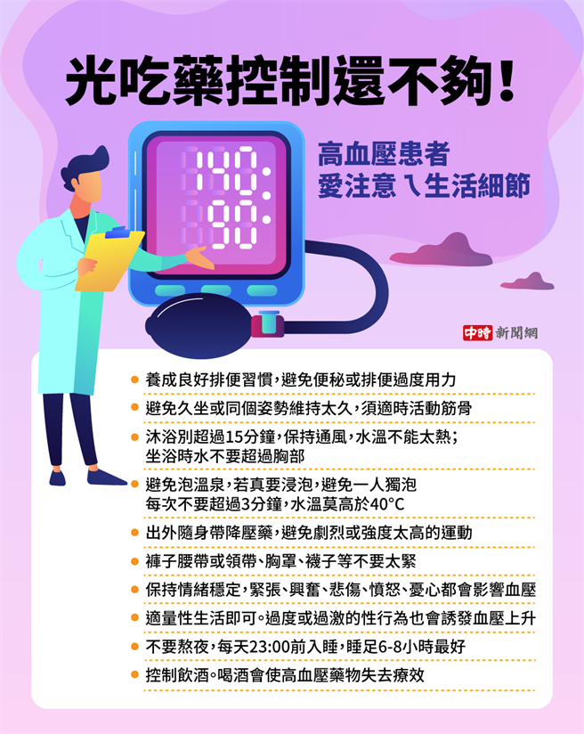 (图/中时新闻网陈友龄制图)