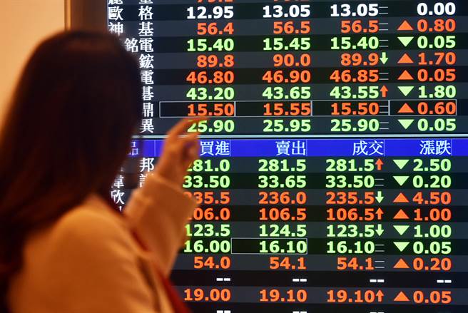 金融股价差超过10年股利该卖吗？引起网友们热议。（示意图／报系资料照）