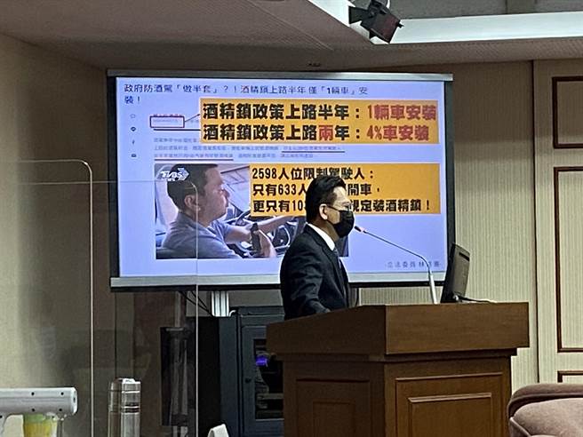 立委林俊憲指出，實際裝酒精鎖的駕駛只有4％，種種實務面都讓政策卡卡。（陳祐誠攝）