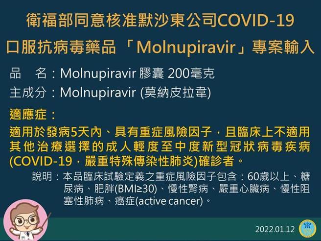 （卫福部食药署同意核准默沙东公司COVID-19口服抗病毒药品Molnupiravir专案输入。图／中央流行疫情指挥中心提供）