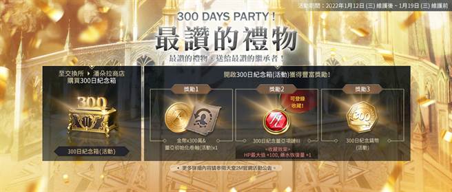300 Days Party！最讚的礼物
