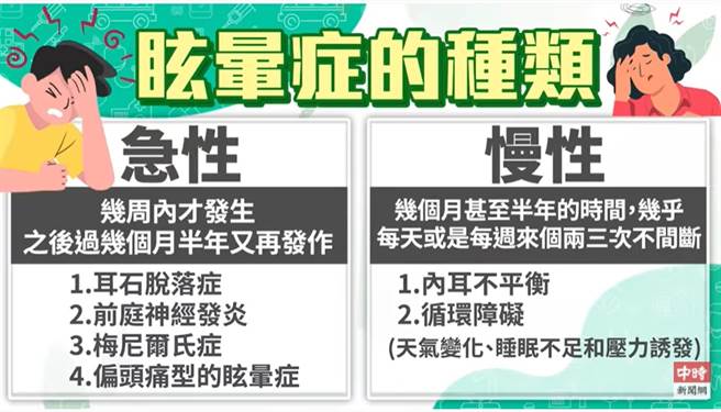 (图/健康疗天室提供）