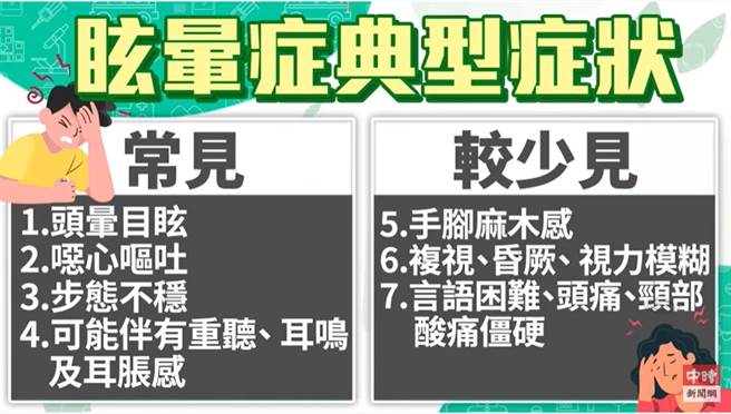 (图/健康疗天室提供）