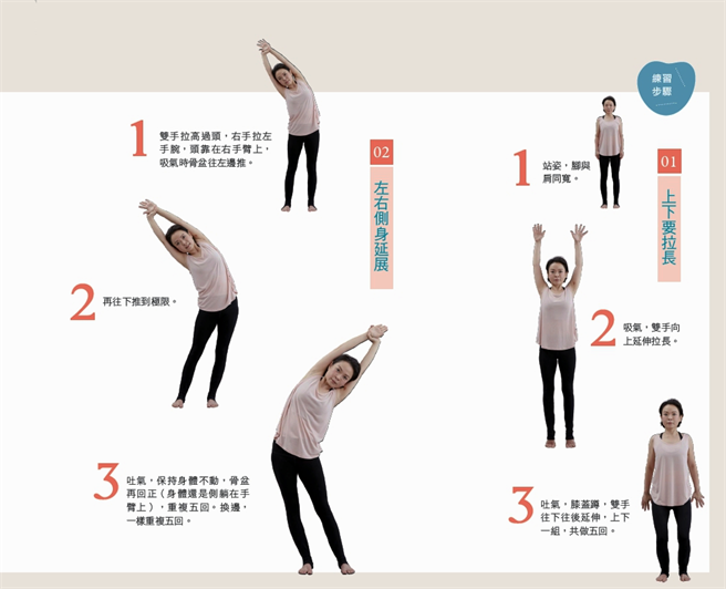 中午吃饱后，请试着这样做。(图片来源/王羽暄《3分钟松松筋膜․解痛伸展》/幸福文化提供)