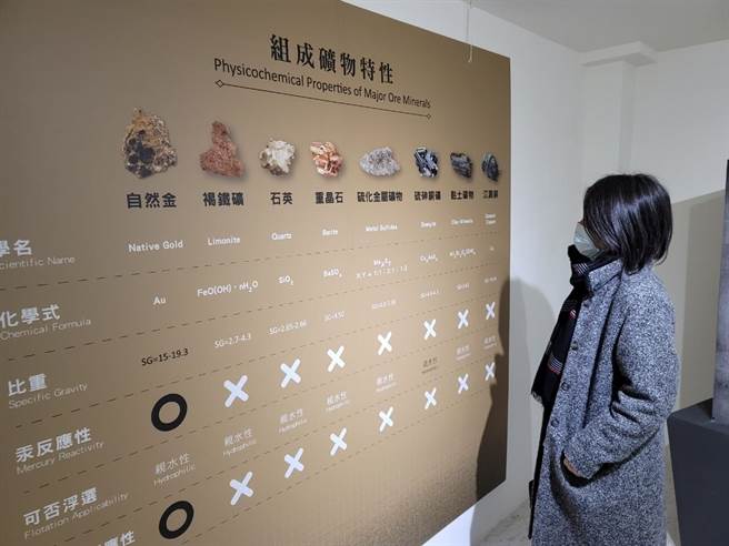黄金博物馆即日起至6月26日展出「炼金术─点石成金的秘密」特展，带领民眾一窥金瓜石矿石如何变黄金的有趣故事。（黄金博物馆提供／叶书宏新北传真）