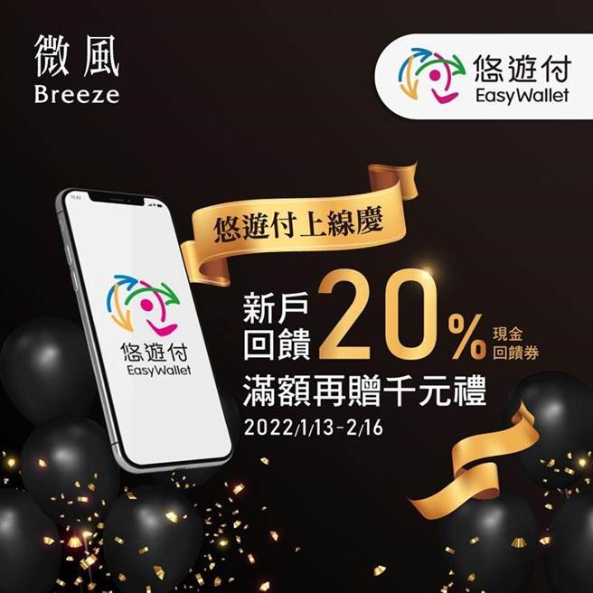 （悠游付微风上线，新年期间悠游卡、悠游付皆有好礼。图／悠游卡公司提供） 