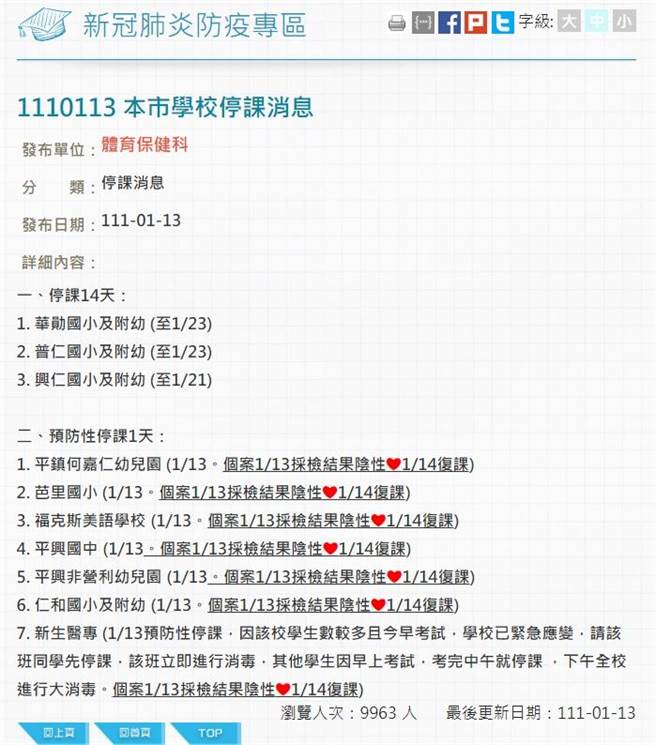 联邦案波及7校预防性停课，晚间採检出炉全阴性，明全数復课。(蔡依珍摄)