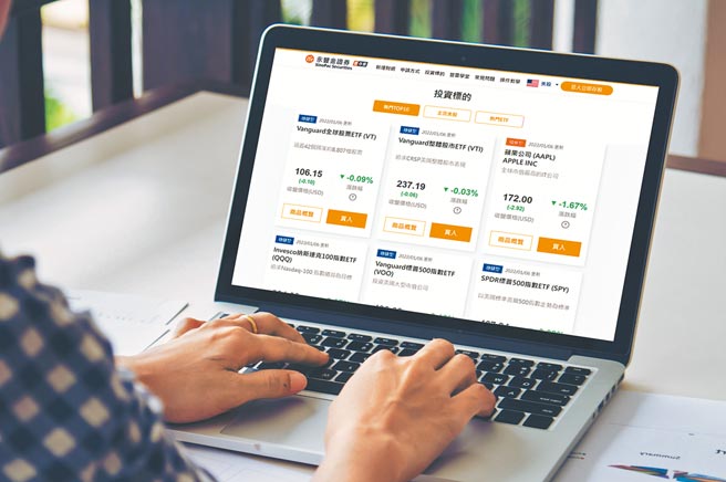 存股正夯，台灣50 ETF及蘋果分居台美雙市場存股王座。（永豐金證券提供）