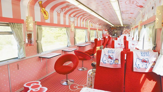 「环岛之星Hello Kitty缤纷列车」在1月29日到2月6日的春节檔期，推出一系列列车走春活动。（易游网提供）