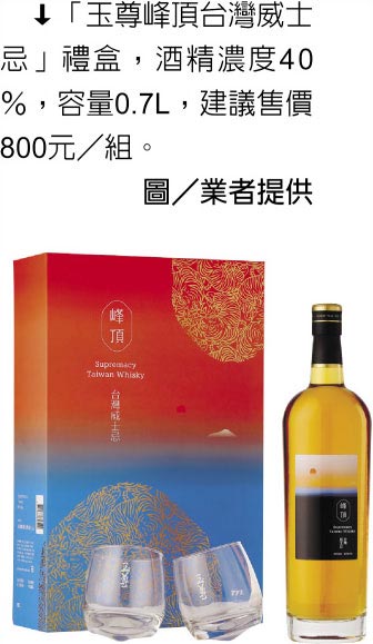 台酒多元春節禮盒賀歲- 產業特刊- 工商時報