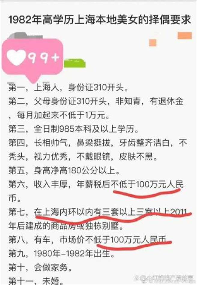 一名自称「985工程」的上海美女博士开出10大徵婚条件，却让网友狂酸。(图／翻摄微博)