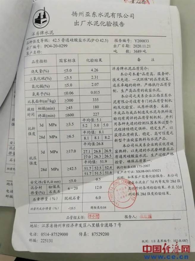 涉偽造的出厂水泥检验报告。（中国经济网）