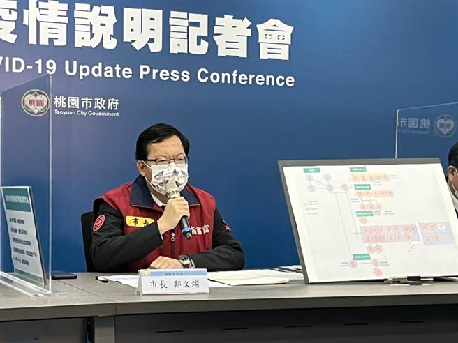 桃园市长郑文灿14日举行疫情说明记者会。（陈梦茹摄）
